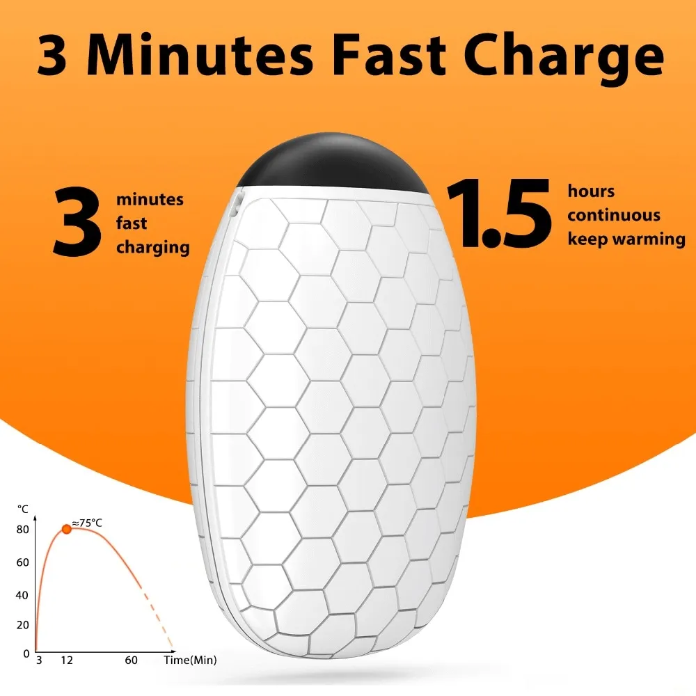 Handnest Rechargable Hand Warmer