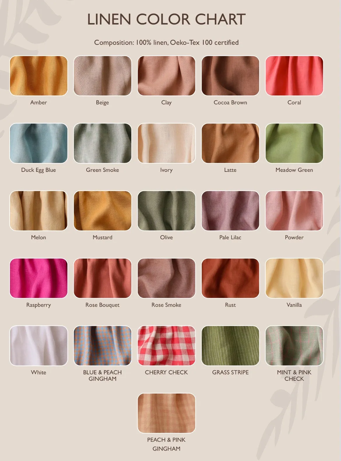 Powder Linen Short Sleeve Peter Pan Collar Babydoll Bodice Dress